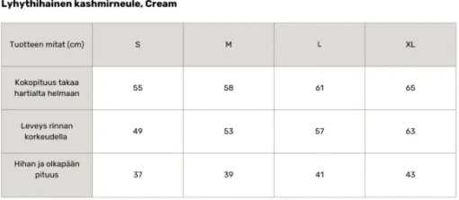 Karlie* lyhythihainen cashmere neule, cream