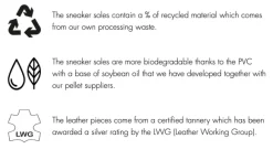 Victoria - nahkatennarit, hielo